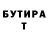 БУТИРАТ бутик medvedevmv